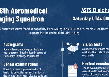 908th Aeromedical Staging Squadron Infographic