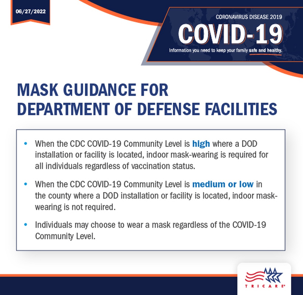 Mask Guidance for Department of Defense Facilities