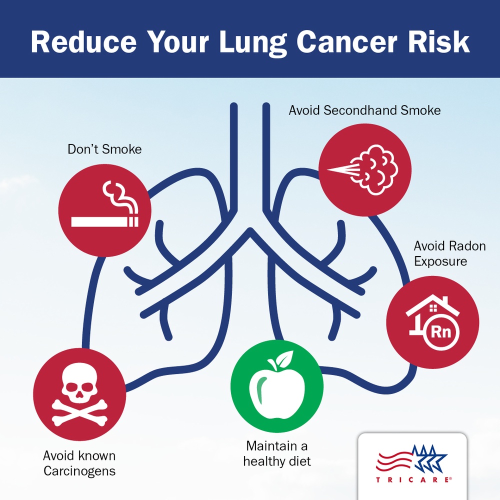 Reduce Your Lung Cancer Risk