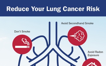 Reduce Your Lung Cancer Risk