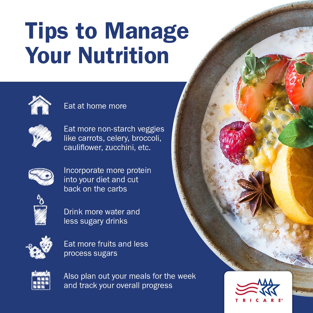 Tips to Manage Your Nutrition