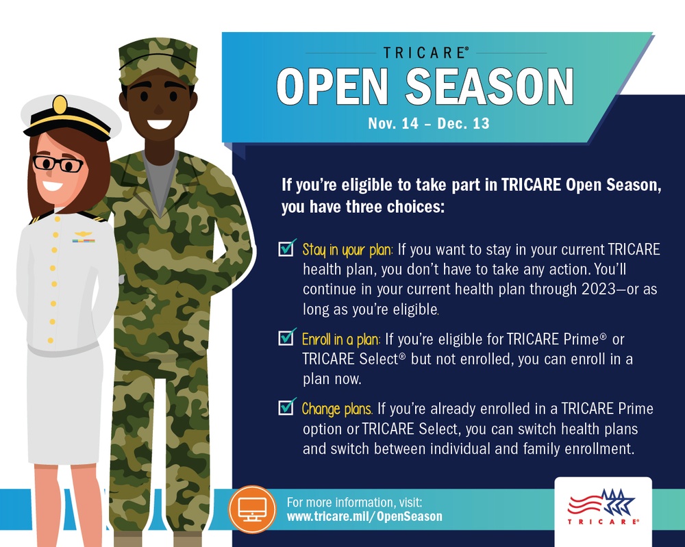 TRICARE Open Season 2022 choices