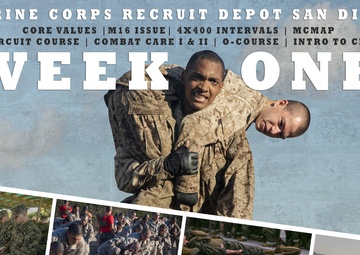 Recruit Training Week One