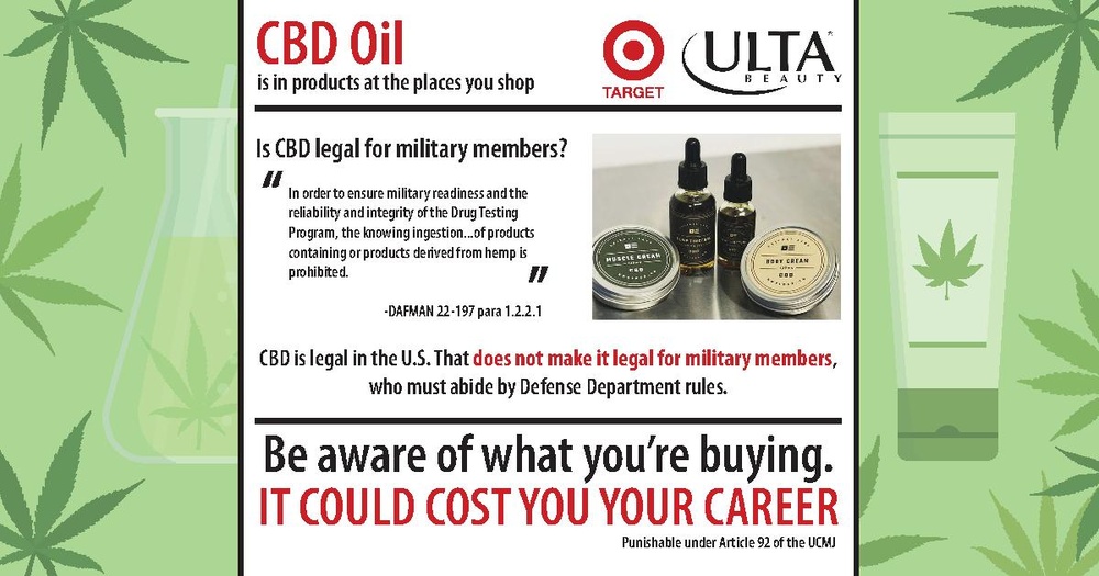 CBD Infographic 2