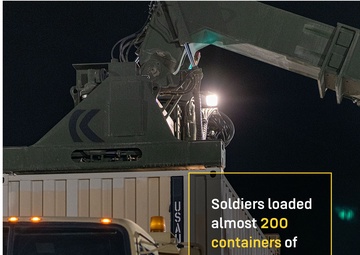1113th Transportation Company Sustains the Fight