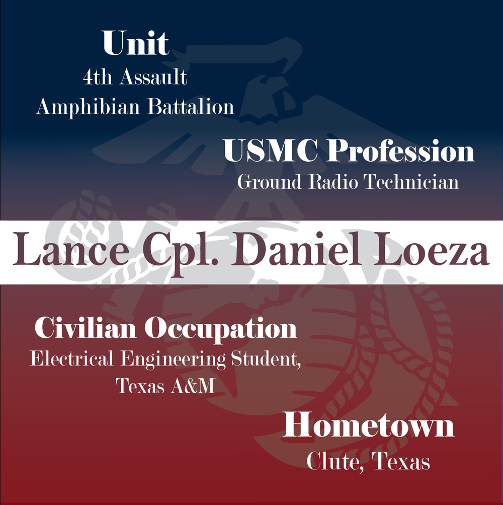 Renowned Reservist Lance Cpl. Daniel Loeza