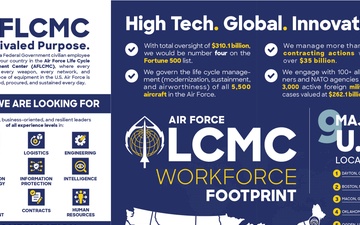 Air Force Life Cycle Management Center Recruitment Trifold (Back)