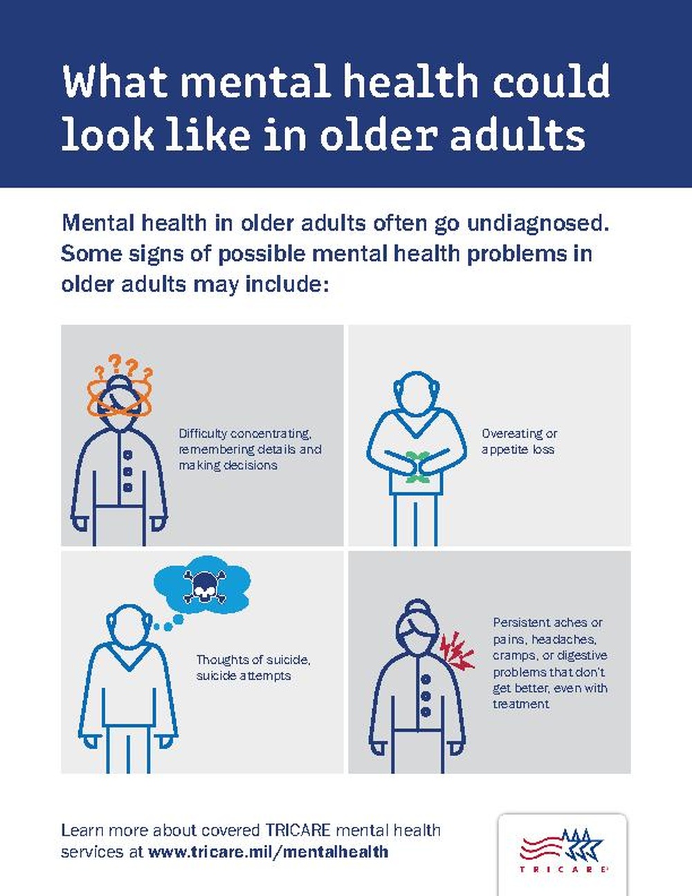 What mental health could look like in older adults