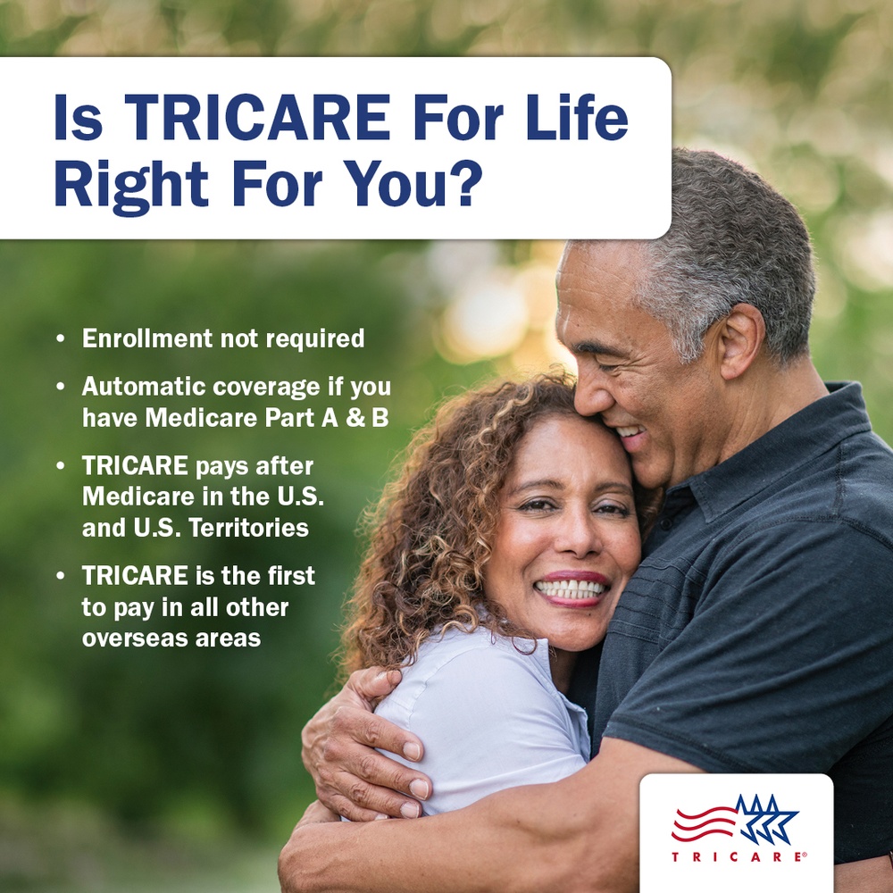 Is TRICARE  For Life right for you?