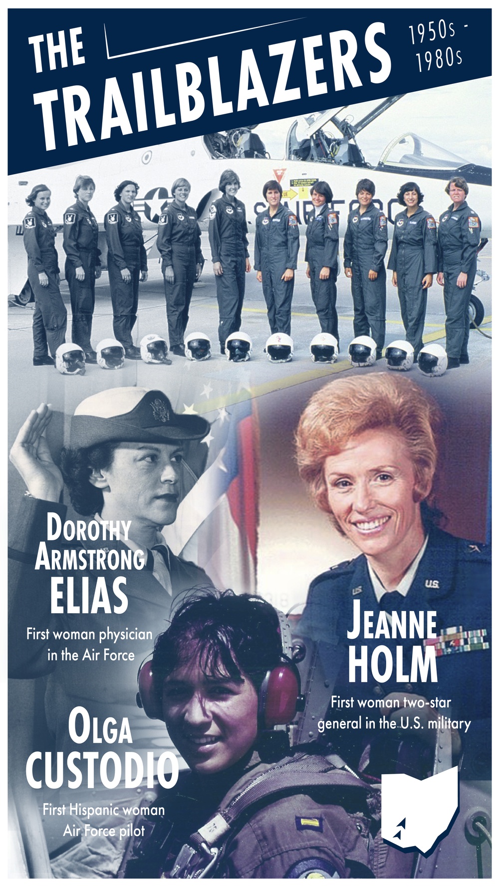 88th Air Base Wing Women&amp;#39;s History Month Infographics