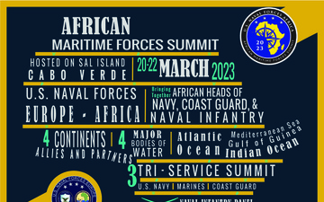 African Maritime Forces Summit Infographic