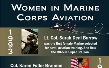 Women's History Month: Milestones for Women in Marine Corps Aviation