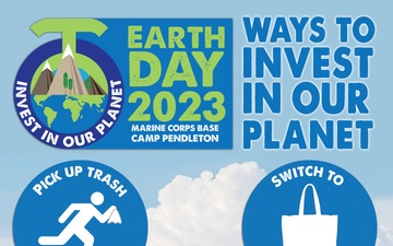 Earth Day; Ways to Invest in Our Planet