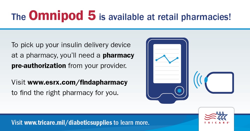 Omnipod 5 is available at retail pharmacies