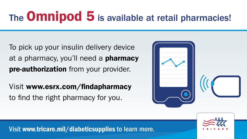 Omnipod 5 is available at retail pharmacies