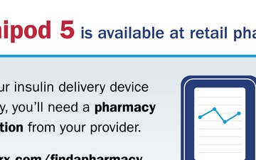 Omnipod 5 is available at retail pharmacies