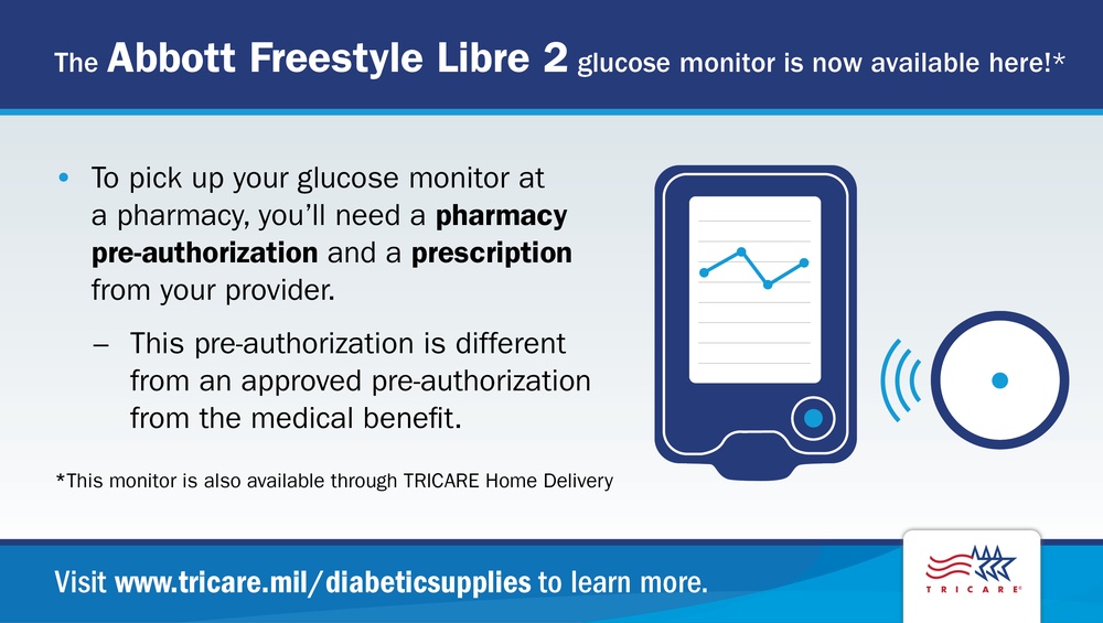 Abbott Freestyle Libre 2 glucose monitor