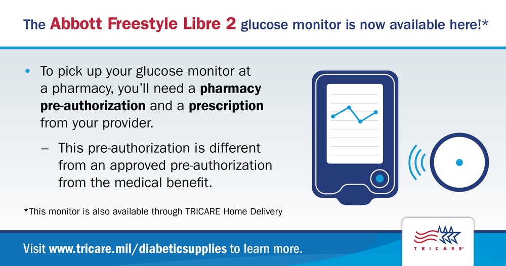 Abbott Freestyle Libre 2 glucose monitor