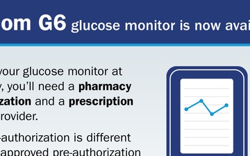 Dexcom G6 glucose monitor