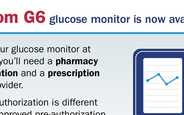 Dexcom G6 glucose monitor