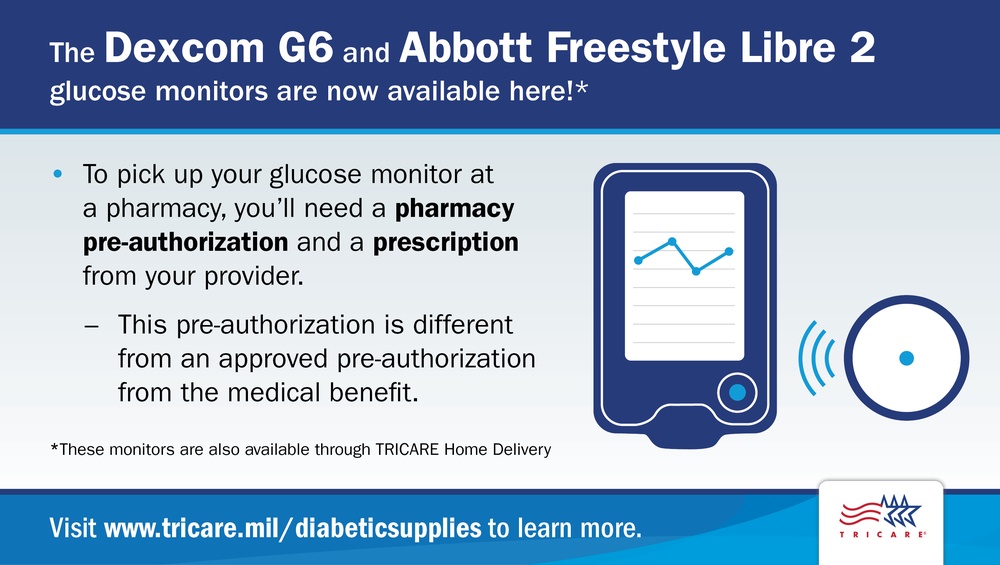 Dexcom G6 and Abbott Freestyle Libre 2 glucose monitors