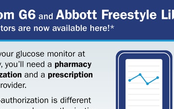 Dexcom G6 and Abbott Freestyle Libre 2 glucose monitors