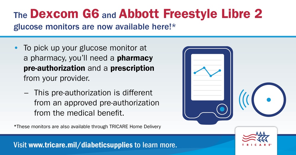 Dexcom G6 and Abbott Freestyle Libre 2 glucose monitors