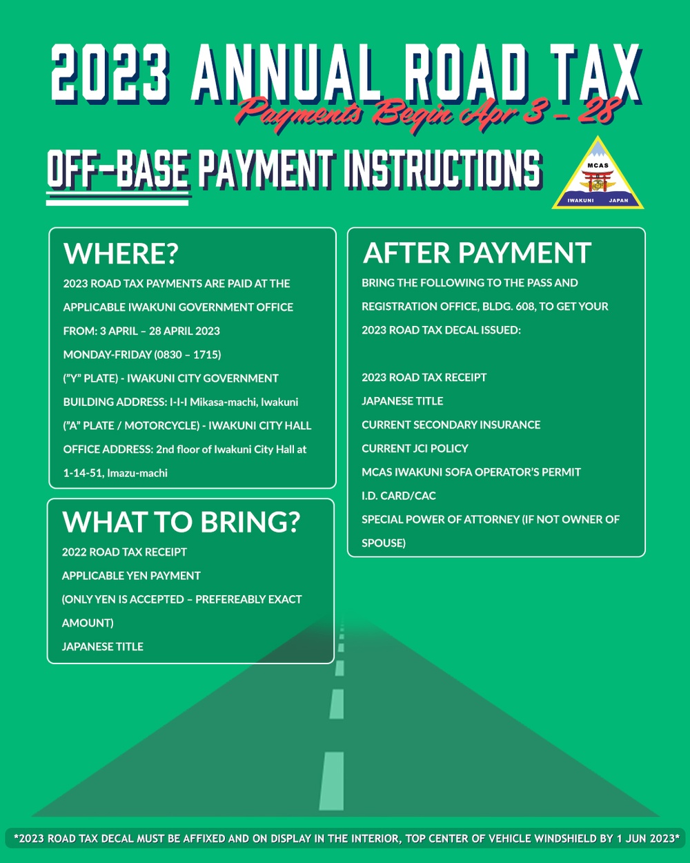 Marine Corps Air Station Iwakuni 2023 Annual Road Tax Graphic