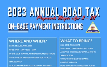 Marine Corps Air Station Iwakuni 2023 Annual Road Tax Graphic