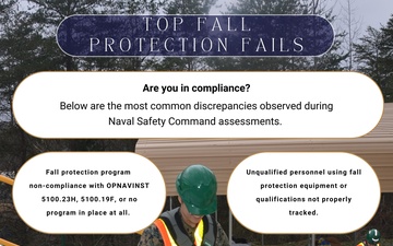 Naval Safety Command Assessment Top Fall Protection Fails