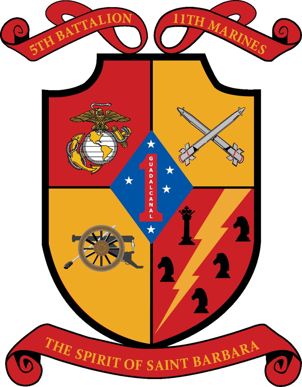 5th Battalion, 11th Marine Regiment logo