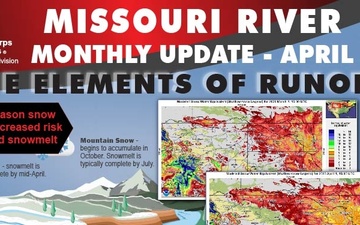 Upper basin runoff forecast improves with spring precipitation