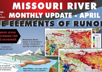 Upper basin runoff forecast improves with spring precipitation