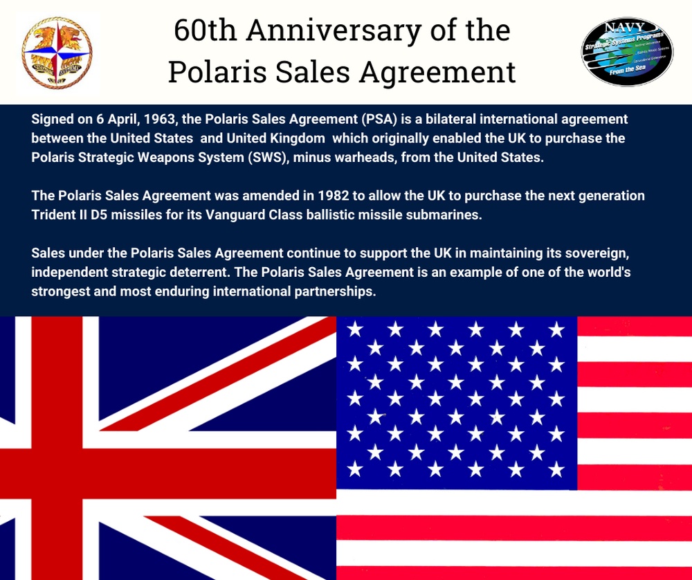 Celebrating 60 Years: Voices of The Polaris Sales Agreement