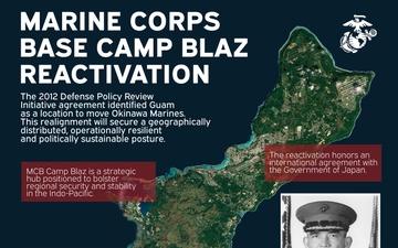 MCB Camp Blaz Reactivation Infographic