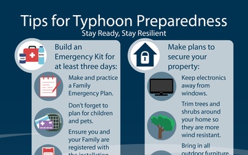 Typhoon Preparedness
