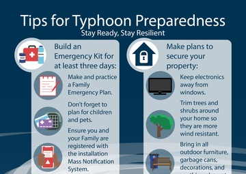 Typhoon Preparedness