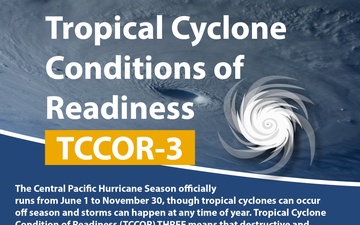 PMRF Prepares for Hurricane Season with TCCOR Training