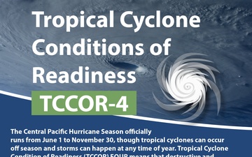 PMRF Prepares for Hurricane Season with TCCOR Training