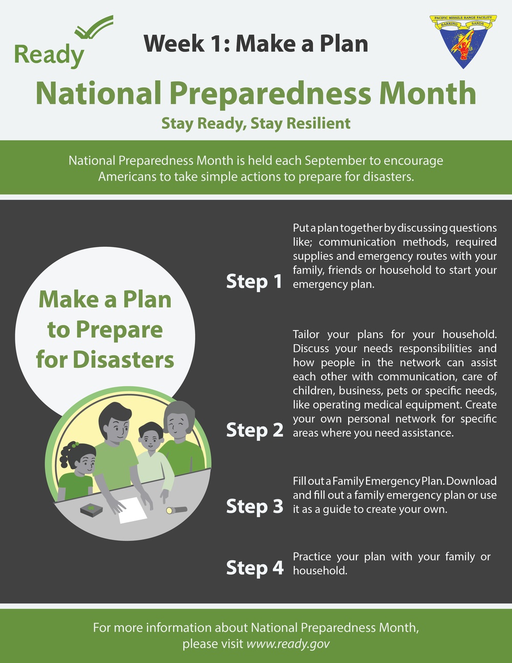 PMRF Educates DoD Personnel about National Preparedness Month