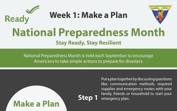 PMRF Educates DoD Personnel about National Preparedness Month