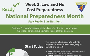 PMRF Educates DoD Personnel about National Preparedness Month