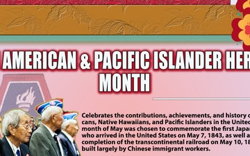 Asian American and Pacific Islander Heritage social media Graphic