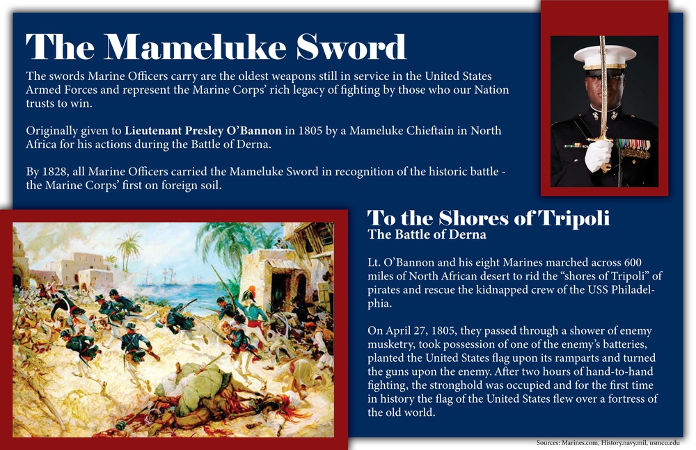 The Mameluke Sword