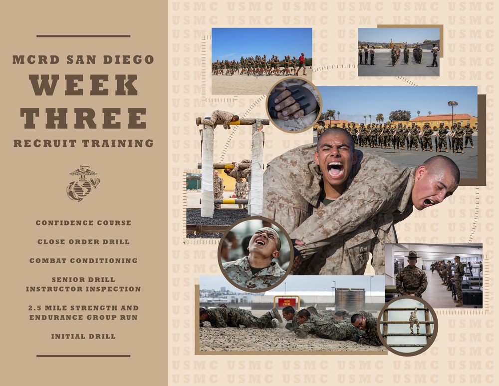 Week Three - Recruit Training