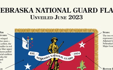 Nebraska National Guard flag