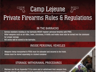 Camp Lejeune Private Firearms Rules and Regulations