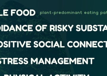 Lifestyle Changes Lead to Longer, Healthier Life