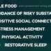 6 Pillars of Healthy Lifestyle