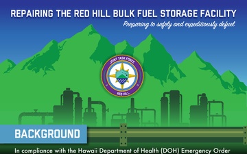 JTF-Red Hill repair infographic